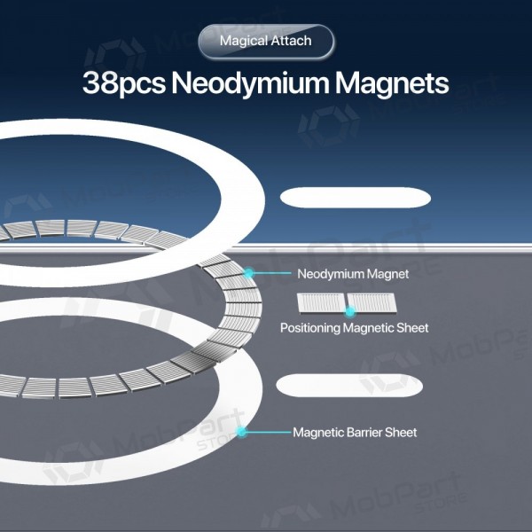 Apple iPhone Air pouzdro 
